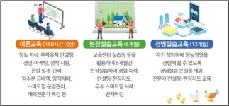 스마트 팜으로 청년 취-창업 기회 만든다