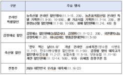 농민의 날, 국민들과 함께 나눕니다
