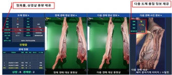 축산물 도매시장 비대면 온라인 경매 시작