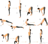 [yoga] 다이어트에 도움이 되는 베스트 요가 자세