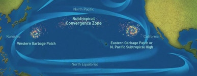 해양 쓰레기섬은 어쩌다 생길까