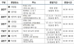 서울시, 겨울철 쉼터 8개소 운영,.  지난해 겨울부터 운영 결과 일평균 1,300명의 일용직노동자 이용, 87%가 만족