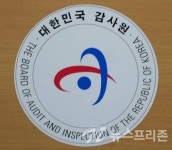 감사원 태양광발전사업 비리점검... 부당 허가 등 적발, 징계·문책 요구 