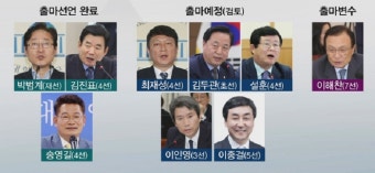 친문계 단일화 어려워,. 김두관, 송영길, 최재성 당대표 출마 선언…박영선은 불 출마