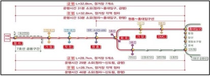 인천시, 청라국제도시 주민과 철도 현안 의견 나눠