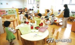 대구 겉으론 소통을 강조, 안으로 불통 무대포식 보육행정민원처리