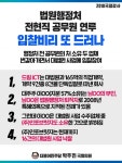 박주민 의원, 법원행정처 전현직 공무원 연루 입찰비리  또 드러났다!
