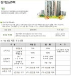 서울시 보증금 지원형 장기안심주택 공급