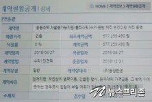 안양시, 폐비닐ㆍ폐플라스틱 수거 대란 오나