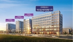 업종제한 없는 스트리트형 상가 평택 고덕 헤리움 비즈타워 3·4차 수익형 오피스·상가 분양