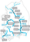 4대강 보 해체가 나라를 부순다고?
