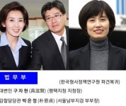 압력에 굴하지 않은 감찰담당관 발탁된 박은정 검사 누구?..