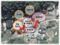 파주형 마을살리기 두번째 프로젝트 파주읍 행복발전소