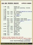 충남 홍성 코로나19 확진자 부부, 이동 경로 공개