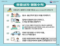 [속보] 충남 부여서 30대 남성 2명 코로나19 확진…1명은 외국인