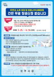 진주시, 무연고·노후위험·코로나19피해 간판 무료 정비 추진