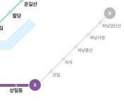 지하철 5호선 연장 하남선 1단계 구간(상일동역~하남풍산역) 8월 8일 개통