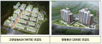 LH, 서울 양원,고양 삼송 등 전국 행복주택 3,015호 입주자 모집