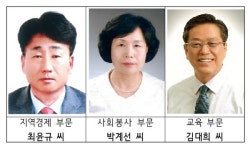 제32회 자랑스러운 달서구민상 수상자 선정, 대구시
