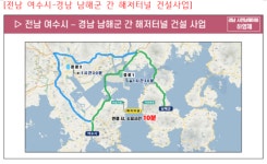 하영제 국회의원, 동서연결 교통망이 국민통합 마중물