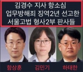 김경수 도지사 2심 선고 후폭풍, 
