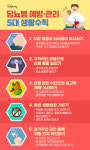 [건강] 당뇨병이란?