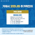 거제시, 코로나19 확진자 거제 261번 (1명) 발생 관련 브리핑