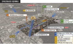 100억 규모 진해중앙시장 상권 활성화 추진
