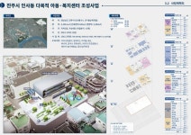 창원 진주 창녕 도시재생 뉴딜사업 선정