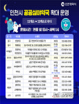인천시, 공공심야약국 11개소→13개소 확대