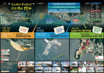 충남 서천군, 2022 어촌뉴딜300사업 현장평가 마무리
