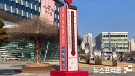 [NF포토] 세종시, 설 명절 하루 앞두고 사랑의 온도탑 종료