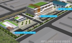 전북도, 군산시 스마트 수산가공종합단지 조성사업 공모 선정