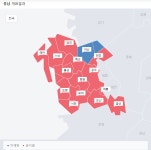 윤석열 충남서 승리, 지방선거도 정권교체 주목
