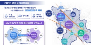 [프리존TV] 백군기 시장, 용인특례시다운 플랫폼시티 밑그림 공개