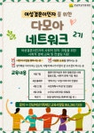 전남여성가족재단, 여성결혼이민자 창업 도전 다모아 네트워크  운영