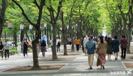 [포토] 거리두기 전면해제 1주일 후, 대전 보라매공원 풍경