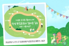 안성3.1운동기념관, 기념관 한바퀴 프로그램 운영