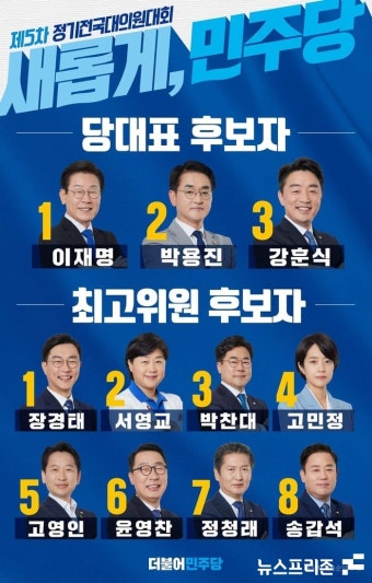 민주당 당대표 선거 '이재명 대 97그룹' ...박용진-이재명-강훈식 본선행