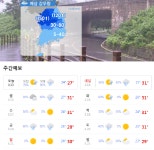 [14일 일요일 날씨] 또다시 광복절 연휴, 중부지방 최대 최고 150mm↑