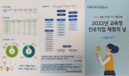 [포토] 신탄중앙중학교 학생들, 대전시교육청 찾아 진로직업 체험