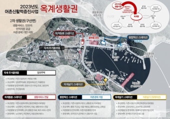 창원특례시, '어촌 신활력 증진사업 공모' 국비 157억 확보