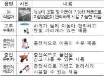 충남 아산시, 여성농업인 농작업 편이장비 지원사업 추진
