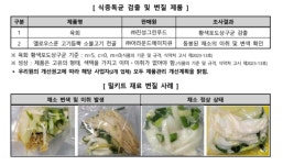 무인매장 육회 제품에서 식중독균 검출 소비자 주의