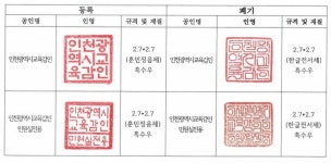 인천광역시교육청, 제577돌 한글날 기념 훈민정음체로 공인 변경