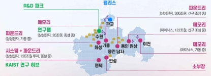 평택시, 정부의 반도체 메가 클러스터 조성 방안 발표환영 카이스트 평택캠퍼스 조성 위한 지원 약속