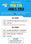충남 보령시립도서관 학술DB 서비스 시작