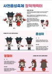 사천읍성축제 창작 캐릭터 공모전, 박아름 씨의 읍성이&명월이 대상
