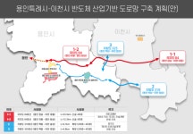 용인특례시-이천시, 반도체산업 기반 공동발전 위한 맞손