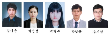 보령시, 김다윤,박인정,백현수,박일규,송기현 열심히 일한 공무원 선정